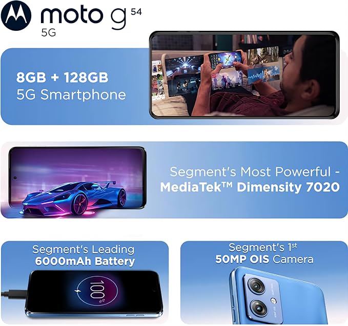 moto g54 5g